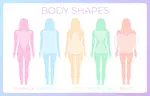 Body Shapes For Women